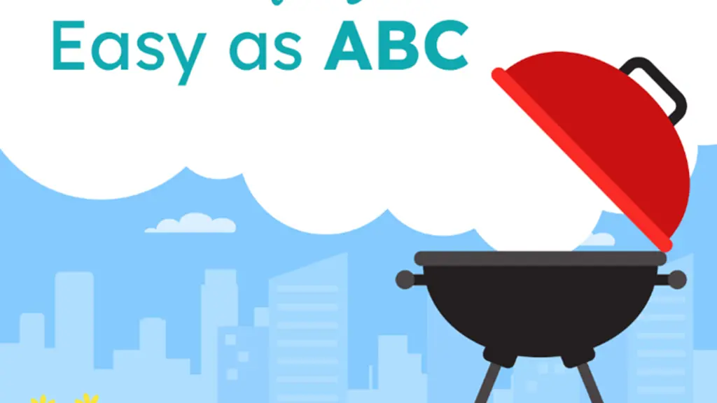 BBQ Safety